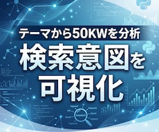 テーマを伝えるだけ！50KWの検索意図を整理します イメージ1