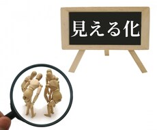 起業や新規事業時の不安を解消します！ます イメージ1
