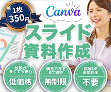 心を掴むスライド資料を低コストで制作します イメージ1