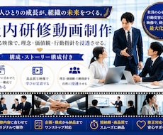 新人向け社内研修用の映像をつくります 【仕事内容・やりがいが“伝わる研修”を、映像の力で。】