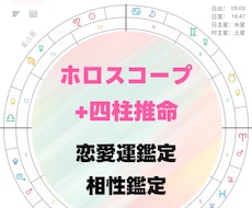 ホロスコープ+四柱推命 恋愛運鑑定、相性鑑定します イメージ1