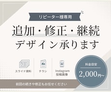 リピーター様専用、修正・追加・継続デザインします イメージ1