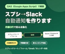 GASでスプシ→Slack自動通知を作ります イメージ1