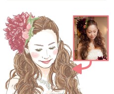 商用可♡おしゃれ♡綺麗め♡な似顔絵を描きます 印刷OK！ウェルカムボード、アイコン、記念日にも✩.*˚