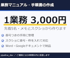メモから業務マニュアル・手順書を作ります 先着5名3,000円・箇条書きとスクショから手順書に整えます