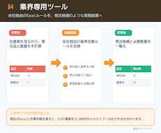 Excel作業を専用Windowsツールにします イメージ1