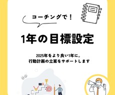 目標設定のサポート【60分×3回】をします イメージ1