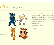 人生の選択に迷ったあなたへ運命のアドバイス伝えます