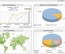 【これからインターネット通販を始める方へ】　インターネット通販のご相談に乗ります。
