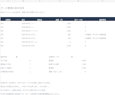 Excel・CSVの重複削除と表記統一をします イメージ1