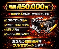 ショート動画、ロング動画編集します イメージ1