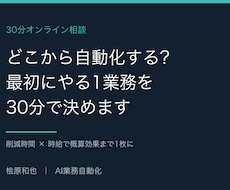 AI導入で最初に自動化すべき1業務を決めます イメージ1