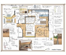 一級建築士開業25年、理想の間取りを叶えます インテリアデザイン＆ハウスプランニングの大学講師です。