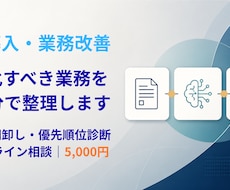 60分でAI化すべき業務を1つ決めます イメージ1