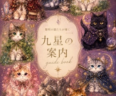 最短15分！即日納品であなた様の取説をお作りします イメージ1