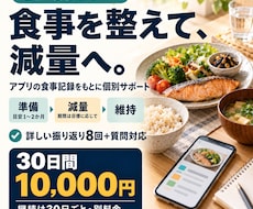 30日間、続けられるダイエットをサポートします 食事の振り返り8回＋質問対応で、あなたに合う習慣づくり