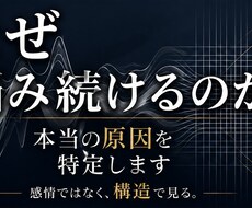モヤモヤ・悩みの原因を一緒に見つけます イメージ1