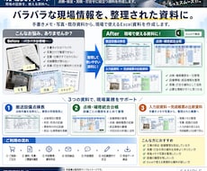 設備点検・保全資料を作成します 手書きメモや写真を実務で使える資料に整理