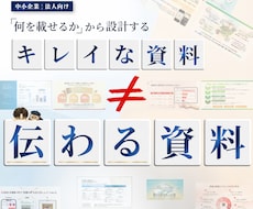 何を載せるかから設計｜商談で伝わる資料を制作します 感情・論理・ストーリー設計で、商談や説明の場で成果に繋げる