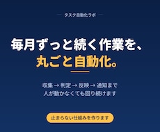 毎月くり返す業務まるごと自動化します 収集から通知まで、人が動かなくても回り続けます