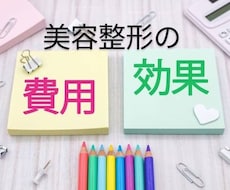美容整形クリニックを比較調査します イメージ1