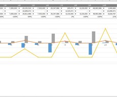 ROIを簡単に計算できる表を先着10名に売ります マーケティングで投資利益率ちゃんと見れてますか？