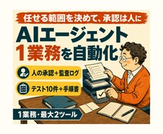 AIエージェントで1業務を自動化します イメージ1