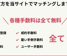 アフィリエイト付きECサイト作成及び販売します イメージ1