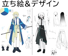 キャラクターデザイン、立ち絵を制作します イメージ1