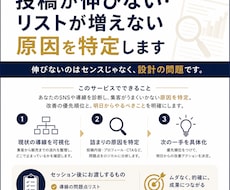 投稿が伸びない・リストが増えない原因を特定します 伸びないのはセンスじゃなく、設計の問題です。