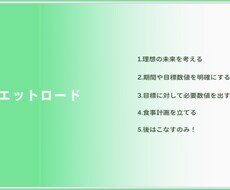 ダイエットの前に遺伝子検査で身体の適性がわかります イメージ1