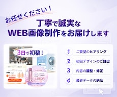 ビジネスを支えるWEB画像制作いたします イメージ1