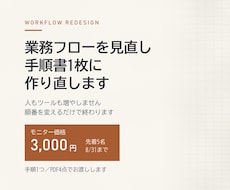 業務フローを見直し手順書1枚に作り直します 人もツールも増やしません。順番を変えるだけ