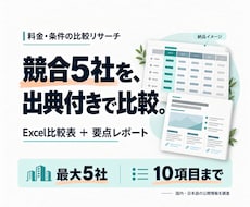 競合5社の料金とサービスを出典付きで比較します イメージ1