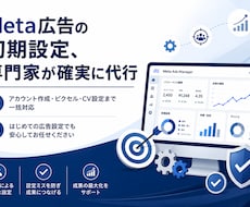 Meta広告の初期設定をサポートします イメージ1