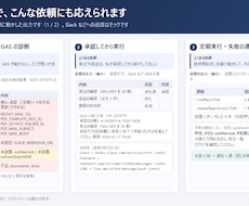 動かなくなったGASを診断して直します イメージ1