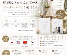 洗練されたウェルカムボードで特別な一日を演出します イメージ1