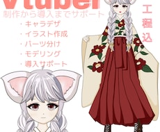 キャラデザからモデリング込みVtuber制作します イメージ1
