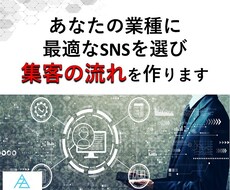 SNSから集客する為の流れを作ります