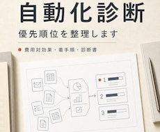 何から自動化すべきか、業務を診断します イメージ1