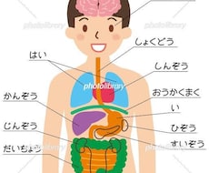 現役医師が遠隔波動調整であなたの波動を最適化します ”遠隔”　波動調整！200例以上の波動調整経験あり！