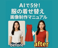 AIで5分！服の着せ替え画像制作を教えます アパレルEC事業者様必見！撮影が不要になるコスト革命