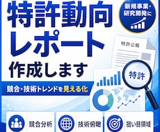 特許動向レポートを作成します 競合・技術トレンドを見える化します