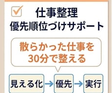 仕事整理｜優先順位づけサポートします 散らかった仕事を30分で整え、明日動ける