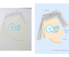 お子さんが描いた絵を「デジタルアート」にします 大事なお子さんの絵、別の形で残しませんか！？