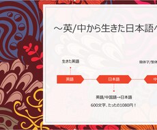 英語or中国語→日本語he、スピーディに翻訳します