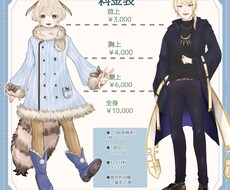 イラスト製作を幅広く受けます イメージ1