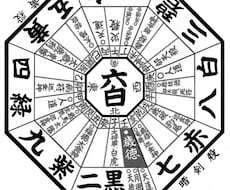 心に寄り添い未来を導きます イメージ1