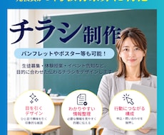 学習塾・スクール向けのチラシを制作します イメージ1