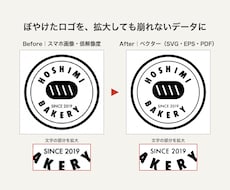 ロゴをIllustratorで開けるデータにします イメージ1